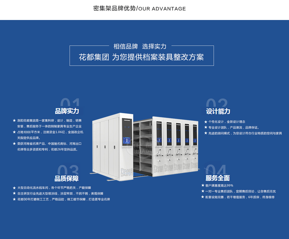 檔案密集架十大品牌